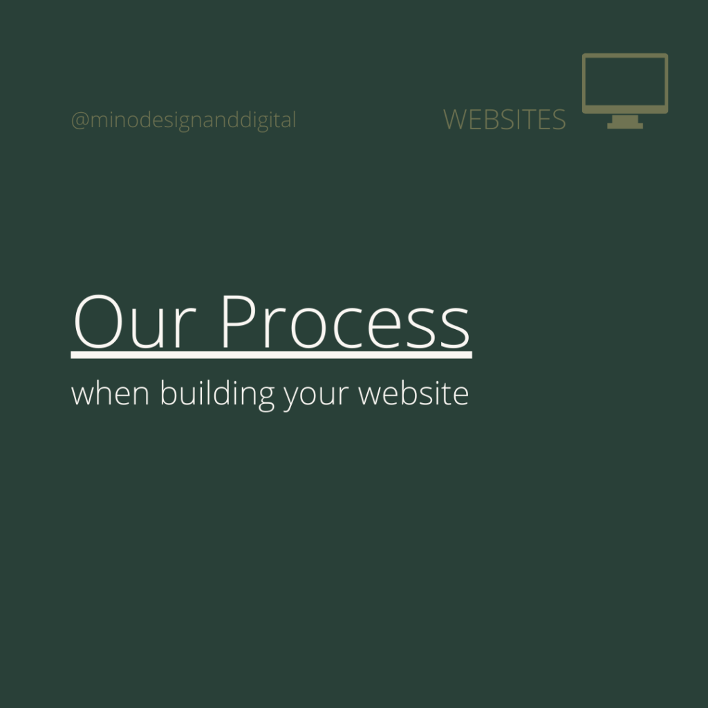 Our process when building a website